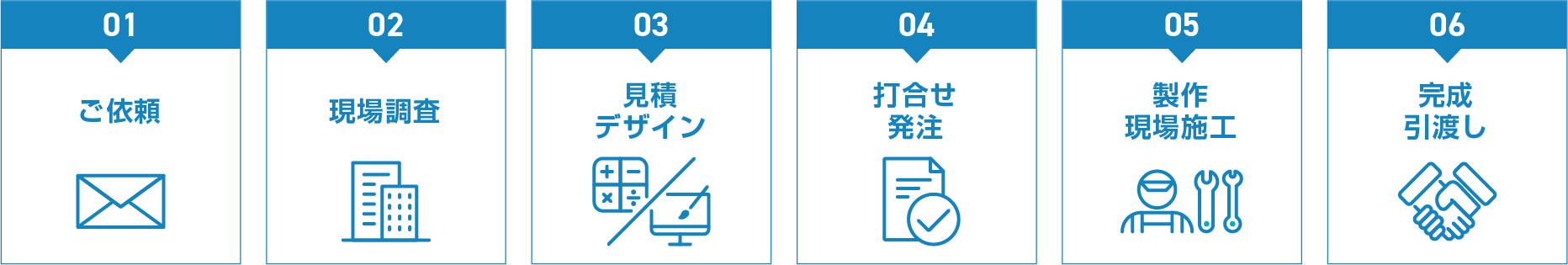 仕事の流れ
